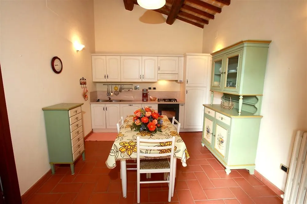 Il Castellaro Country House Perugia Italia
