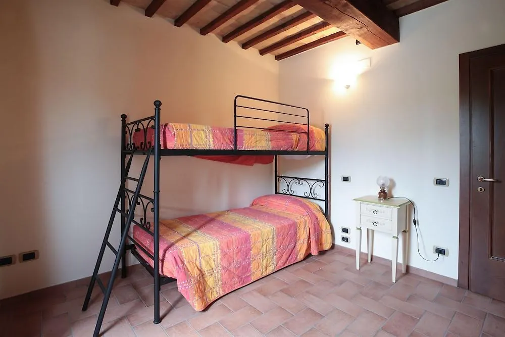 Κατάλυμα σε φάρμα Il Castellaro Country House Περούτζια Ιταλία