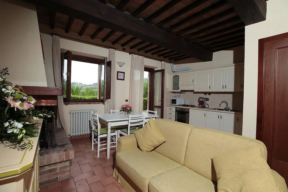 Il Castellaro Country House Περούτζια 0*,  Ιταλία