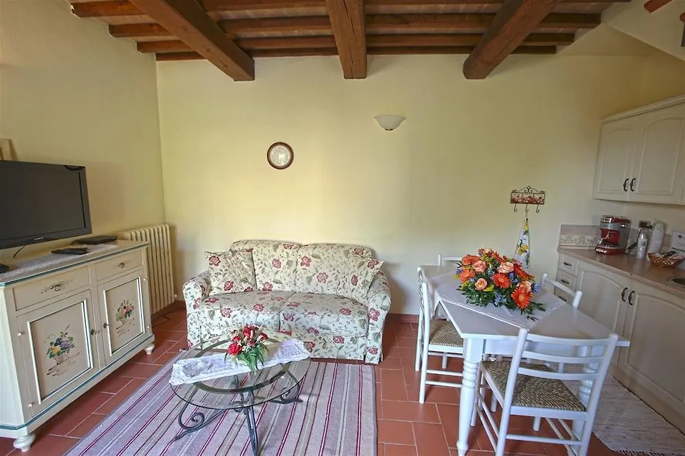 Il Castellaro Country House Perugia 0*,  Italia